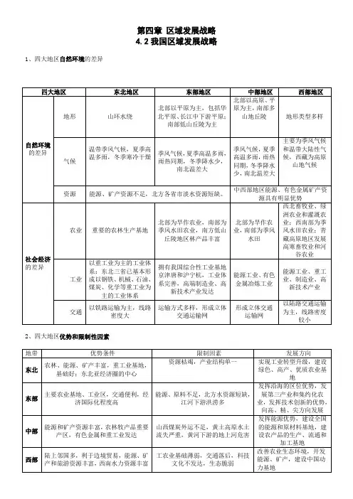 高中地理新高考新教材系列：必修二 第四章 交通运输布局与区域发展【过关检测】