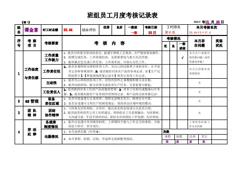 班组员工月度考核记录表