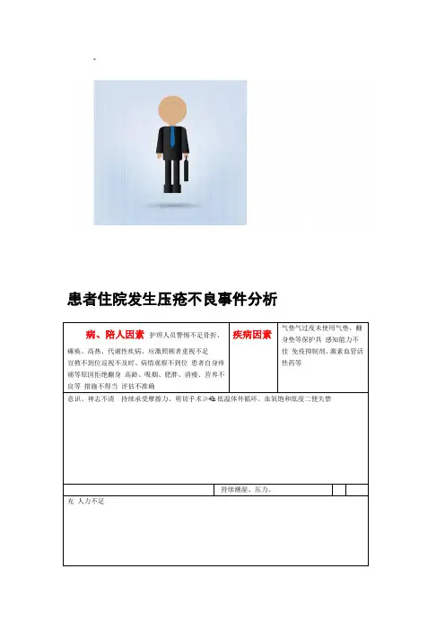 患者压疮不良事件分析鱼骨图