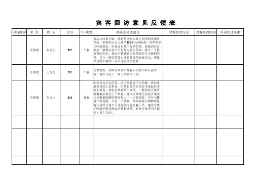 宾客回访意见反馈表