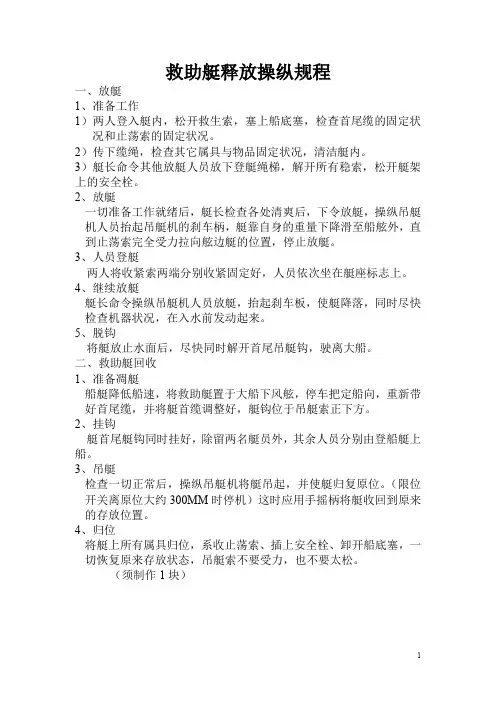 救助艇操作规程+救生艇架施放规程+救生艇属具