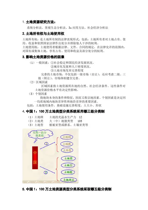 土地资源学复习资料