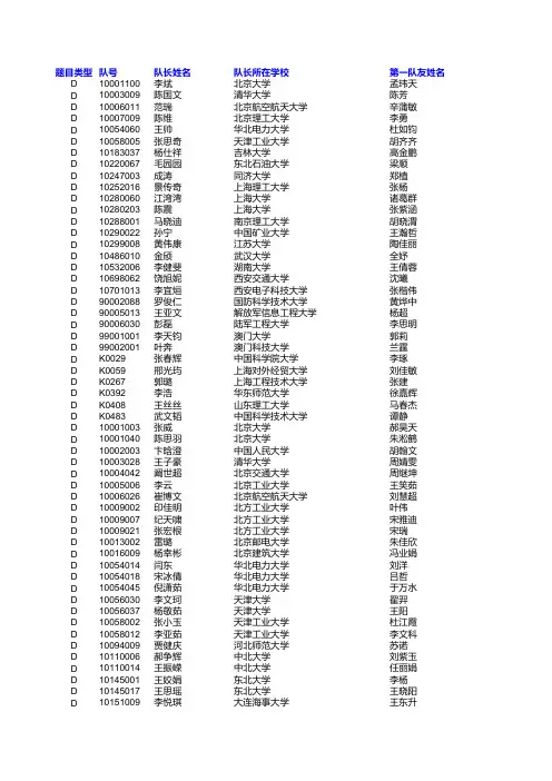 2017研究生数学建模获奖名单D题