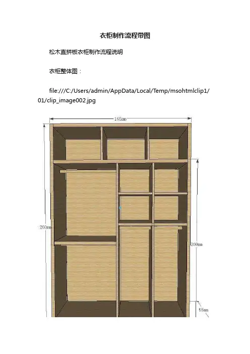 衣柜制作流程带图