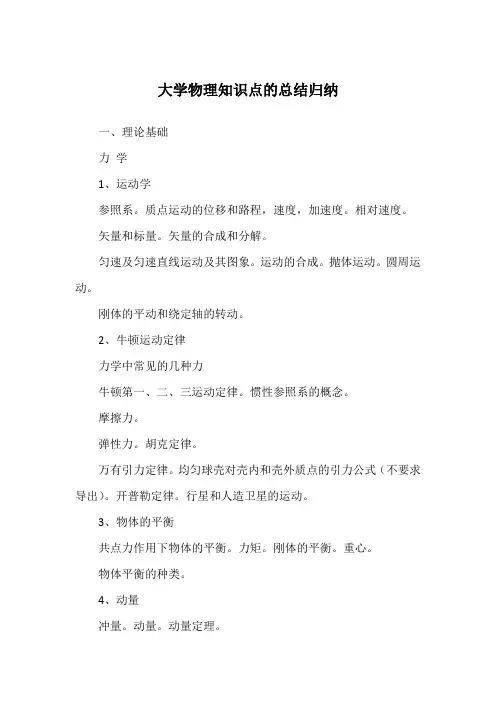 大学物理知识点的总结归纳