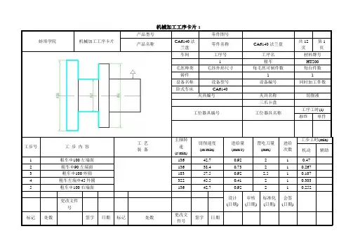 法兰盘工序卡片