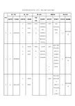 电焊机型号的代表字母