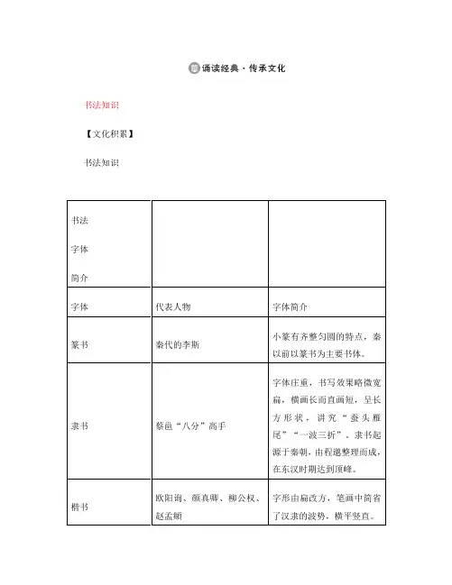 八年级语文下册 诵读经典与传统文化《书法知识》新人教版(通用)