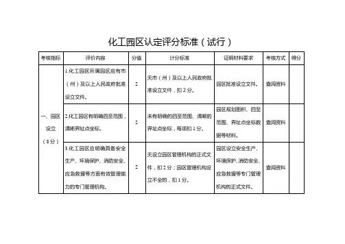 化工园区认定评分标准(试行)