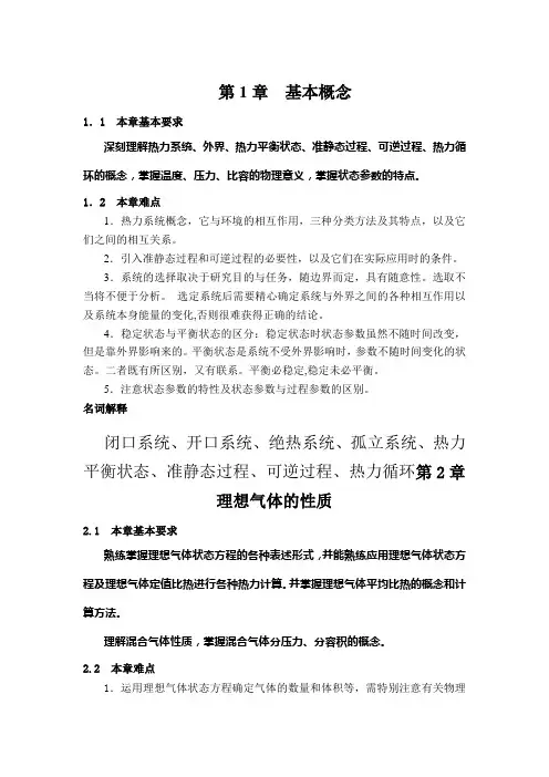 工程热力学