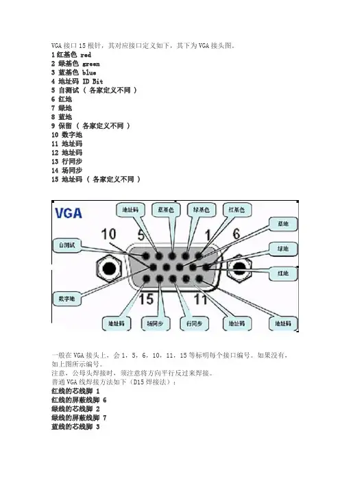VGA接口15根针