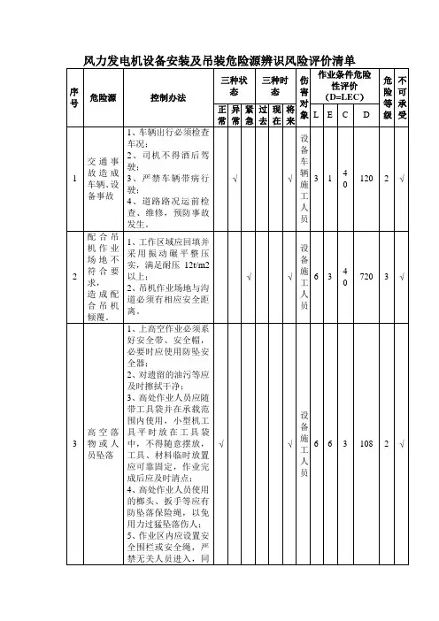风力发电机设备安装及吊装危险源辨识风险评价清单
