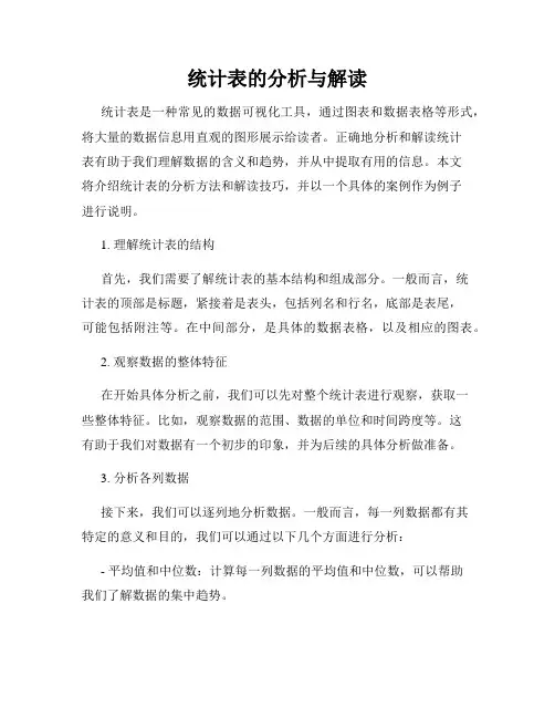 统计表的分析与解读
