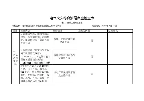 电气火灾综合治理自查表