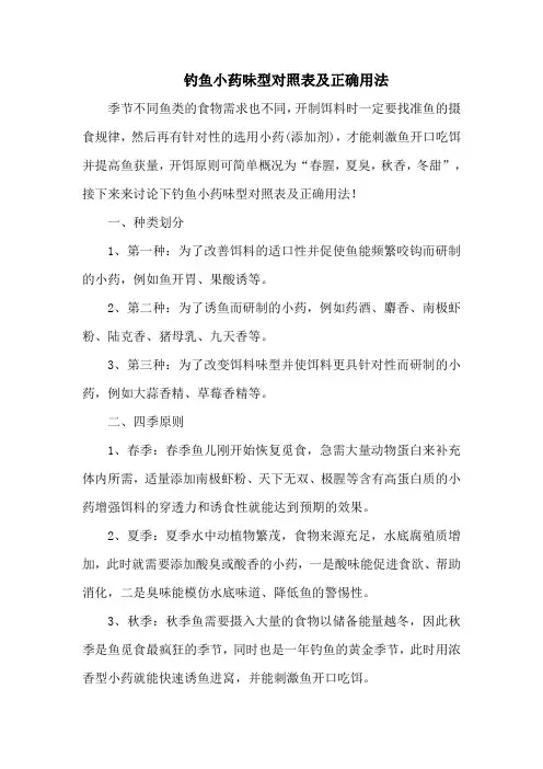 钓鱼技巧：钓鱼小药味型对照表及正确用法