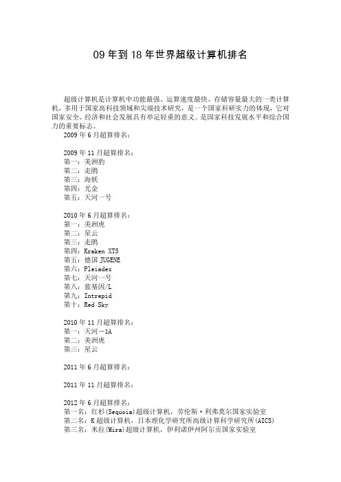 09年到18年世界超级计算机排名