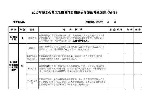 2017年基本公共卫生服务项目绩效考核细则(试行)