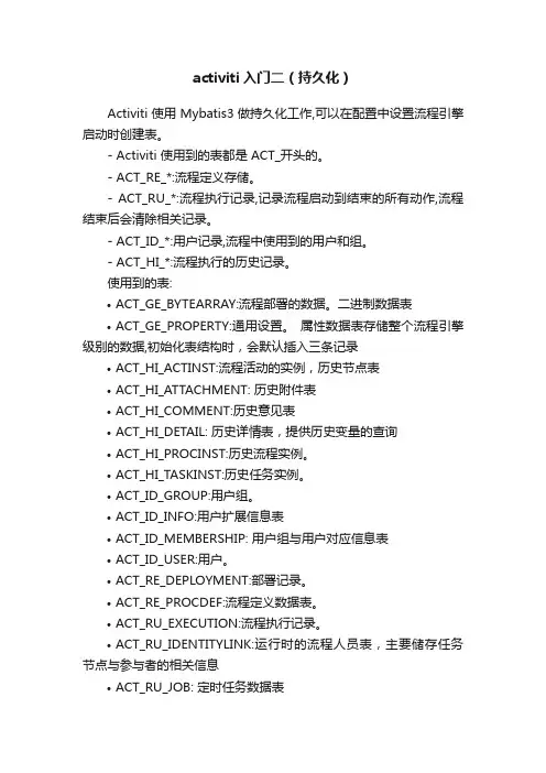 activiti入门二（持久化）