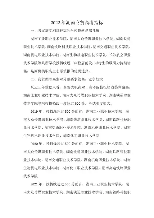 2022年湖南商贸高考指标