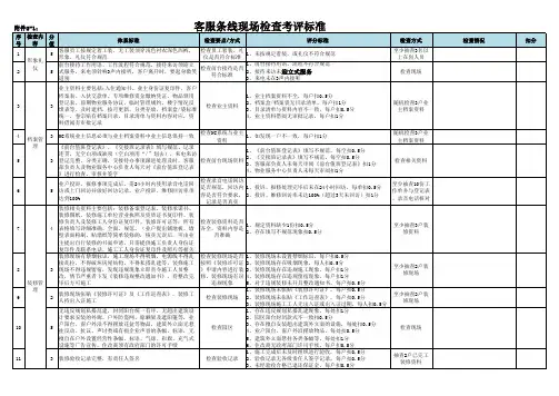 客服条线现场检查考评标准