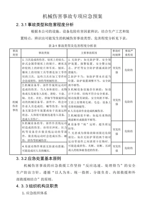 机械伤害事故专项应急预案