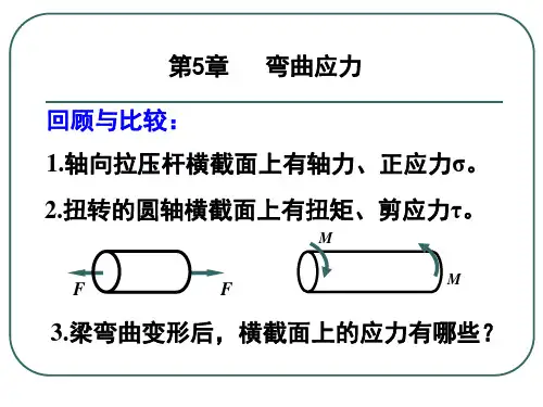 材料力学弯曲正应力课件
