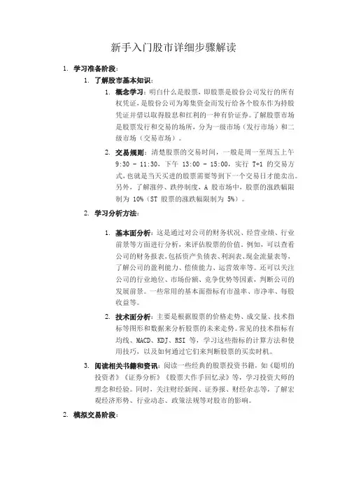 新手入门股市详细步骤解读