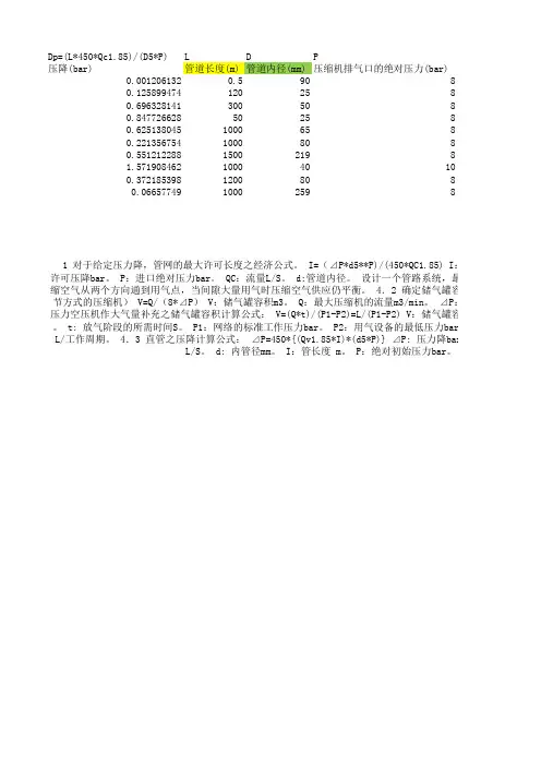 管路压降计算公式