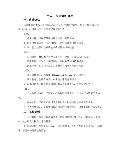 个人工作计划汇总表