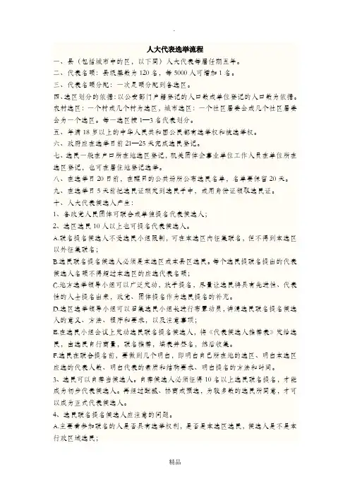 人大代表选举流程