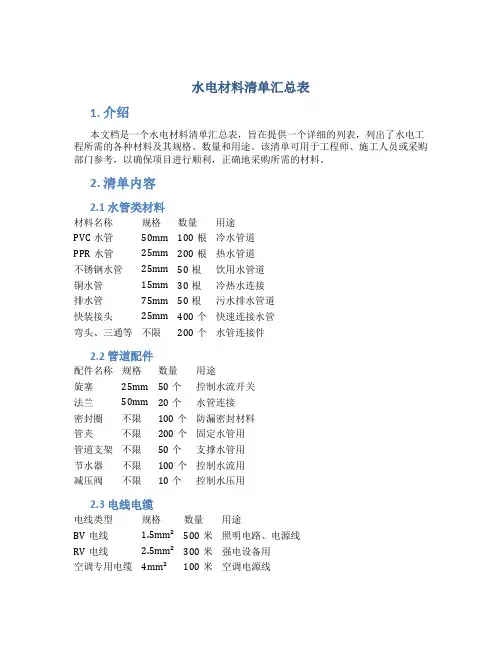 水电材料清单汇总表