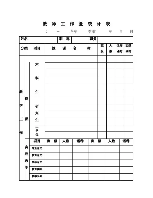 教师工作量统计表