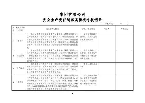 安全责任制落实情况考核记录