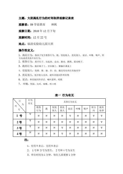 大班捣乱行为观察记录表