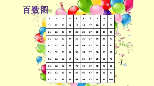 一年级数学下册_数的顺序、比较大小ppt(16)人教版(13张)精品课件