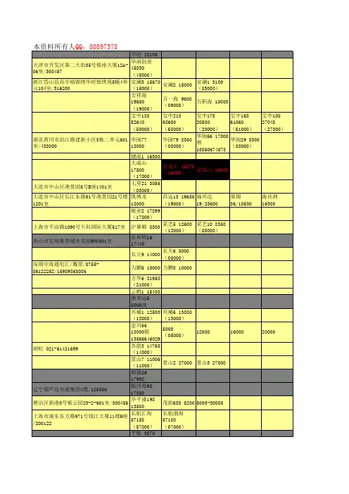 内贸散货船一览表二