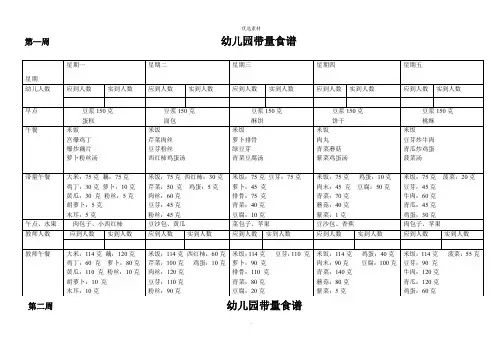 幼儿园带量食谱