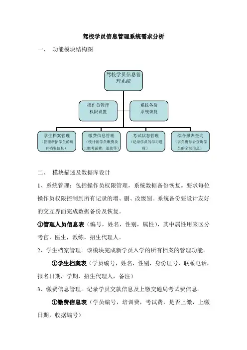 驾校信息管理