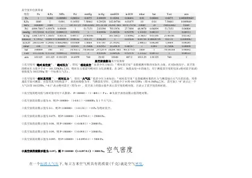 [精华]真空度单位换算表