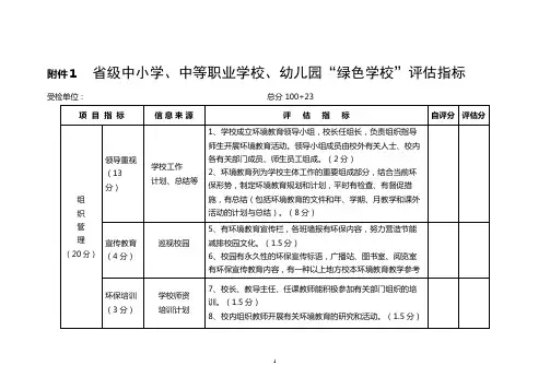 绿色学校评估指标