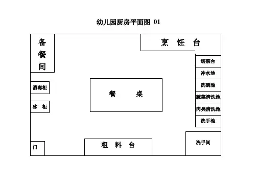 幼儿园档案管理全套表格第一部分场地园舍