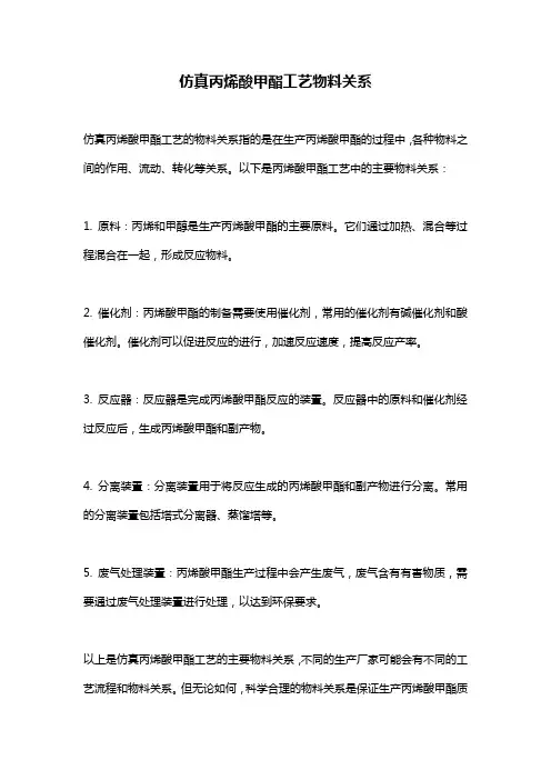 仿真丙烯酸甲酯工艺物料关系