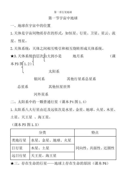 人教版高一地理必修一知识点总结
