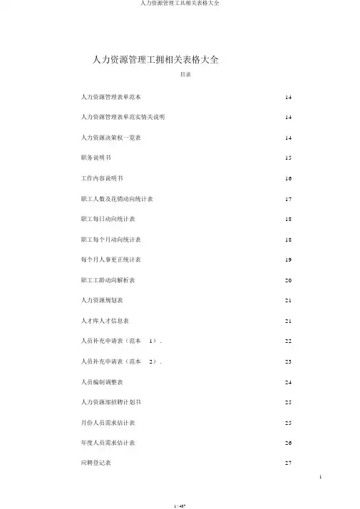 人力资源管理工具相关表格大全
