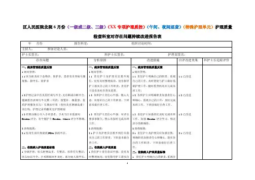 医院各级护理质控汇总反馈统一用表