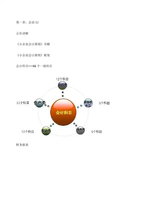 小企业会计准则讲解及案例分析