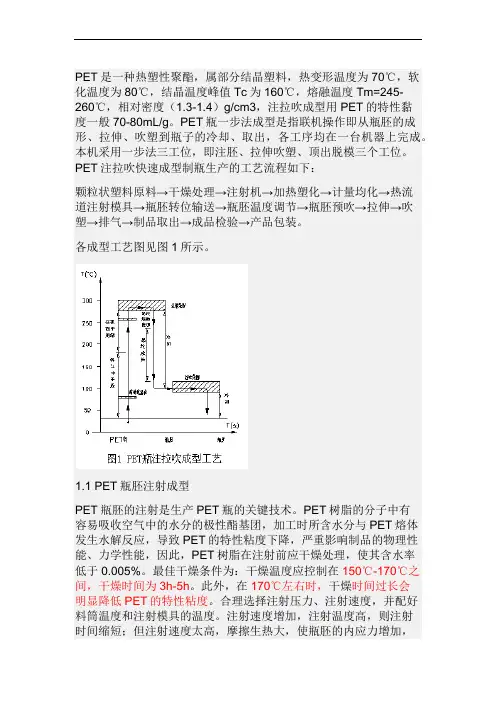 PEt工艺