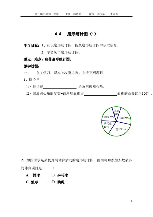 扇形统计图(1)