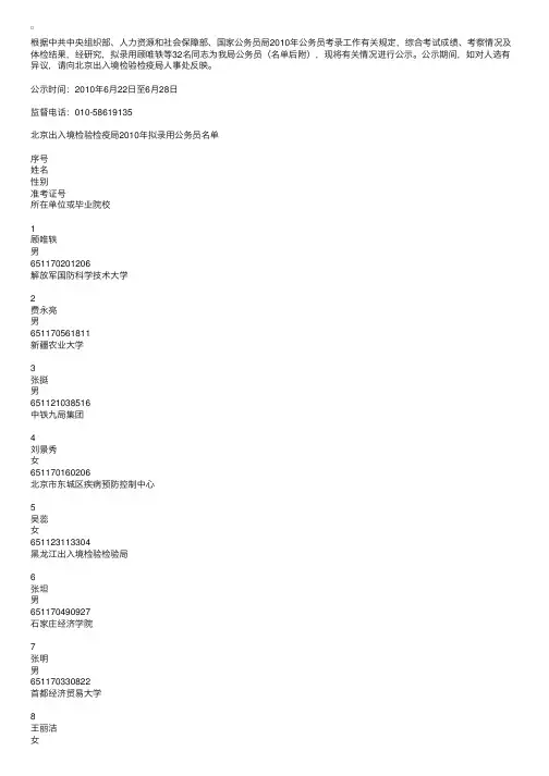北京出入境检验检疫局2010年拟录用人员公示