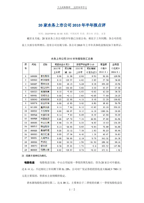 20家水务上市公司2010年半年报点评